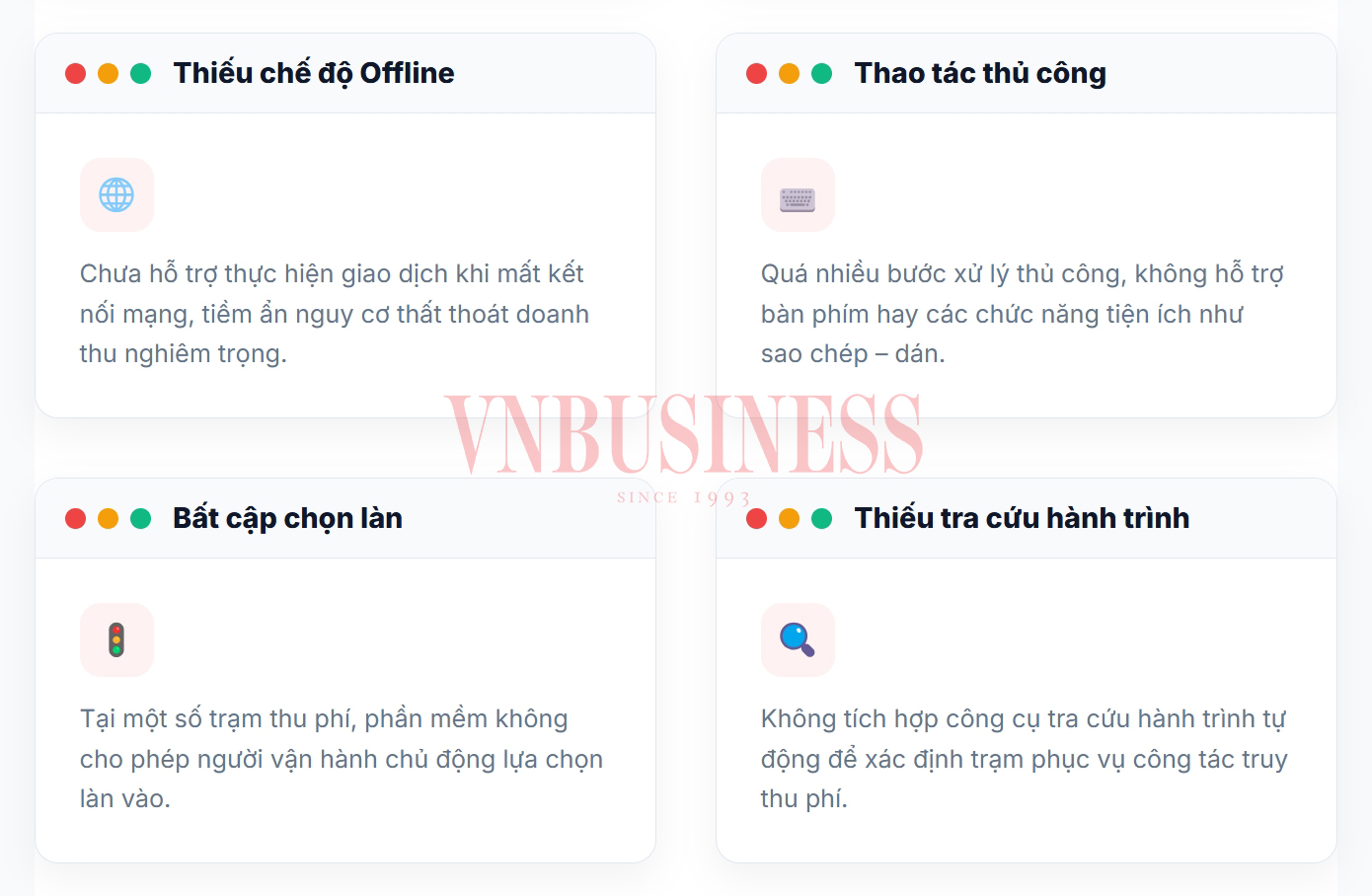 Hàng loạt lỗi thu phí không dừng trên cao tốc Vĩnh Hảo - Phan Thiết - Dầu Giây
