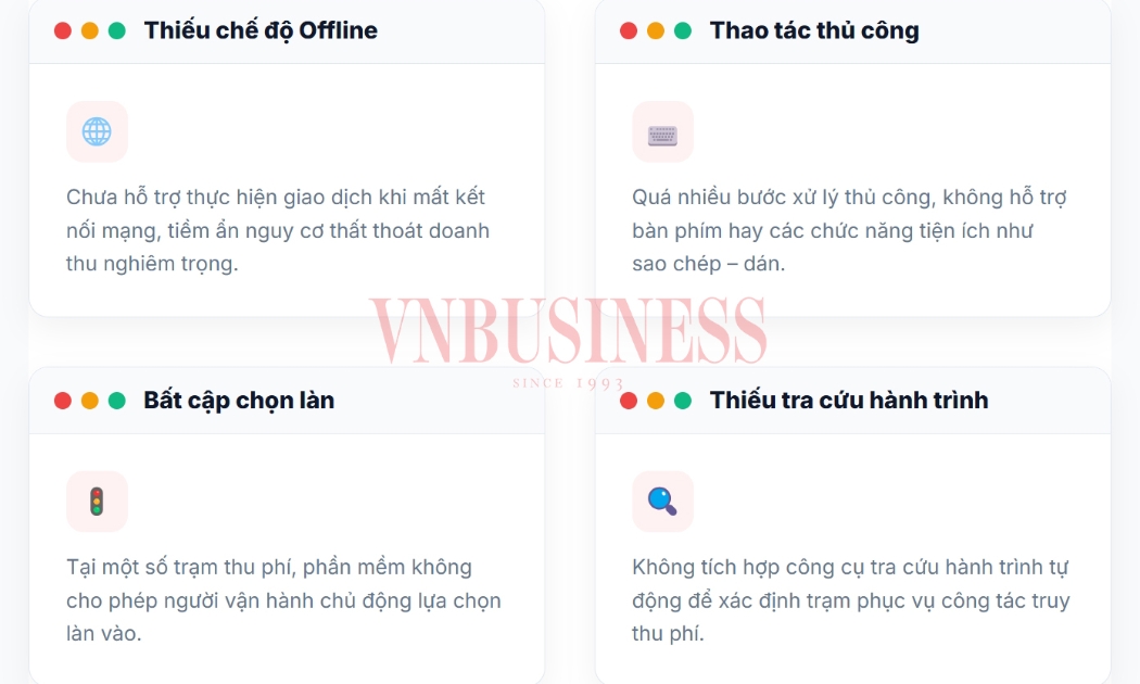 Hàng loạt lỗi thu phí không dừng trên cao tốc Vĩnh Hảo - Phan Thiết - Dầu Giây