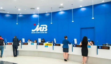 Thanh tra hoạt động tín dụng tại MB Quảng Ngãi giai đoạn 2023-2025