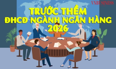 Trước thềm ĐHCĐ ngành ngân hàng 2026: Những mốc thời gian và ‘điểm nóng’ đáng chú ý
