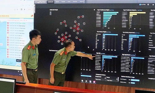 Đề xuất Bộ Công an lập hàng rào an ninh mạng cho AI