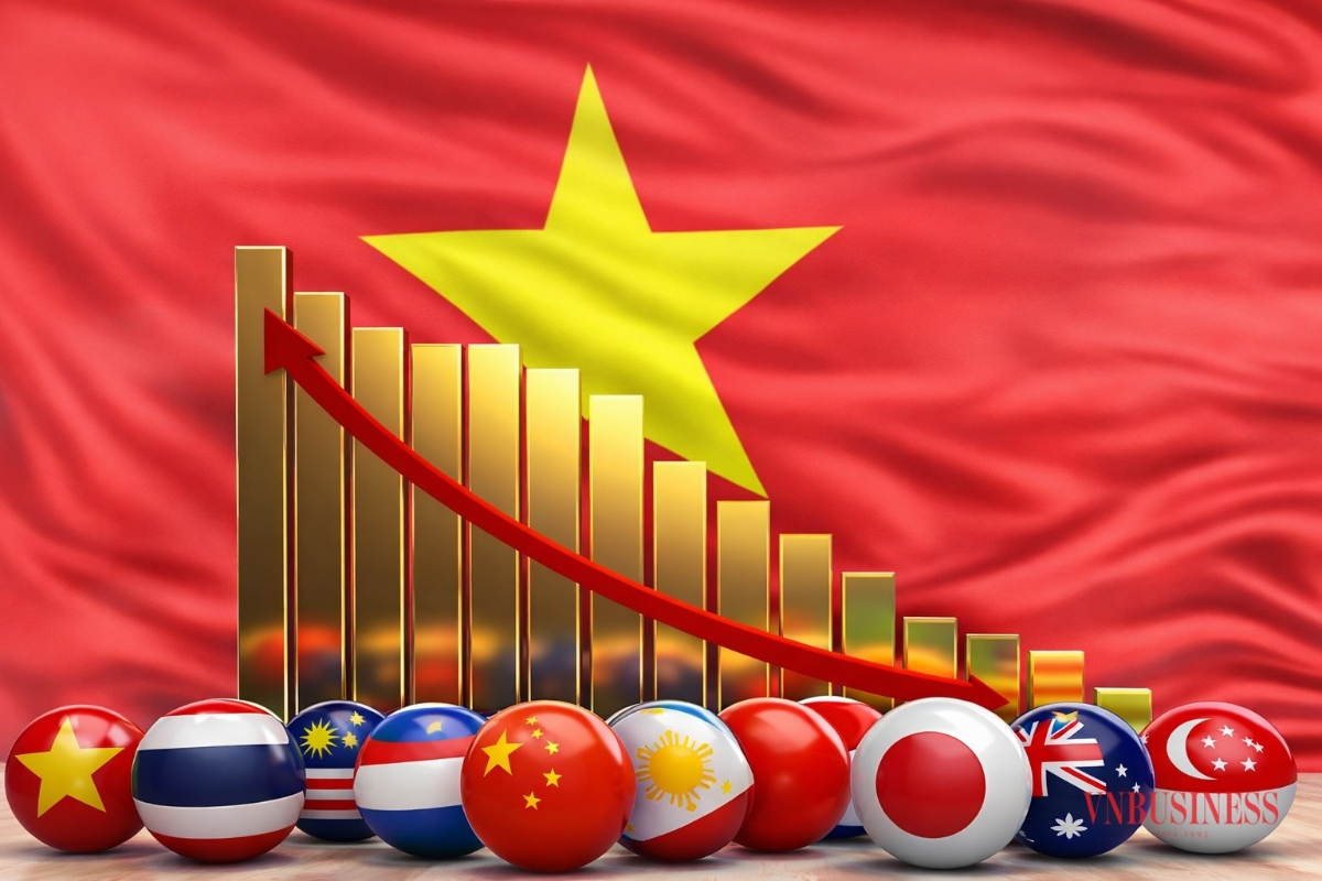 Dòng vốn FDI toàn cầu đang trở nên biến động hơn và có xu hướng tập trung vào một số quốc gia nhất định.