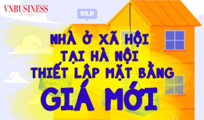Nhà ở xã hội liên tục thiết lập kỷ lục về giá, Hà Nội lên kế hoạch xây mới trên 120 nghìn căn