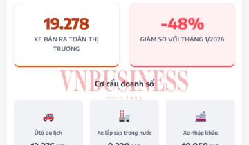 Doanh số ôtô bốc hơi gần 50%, có bất thường?
