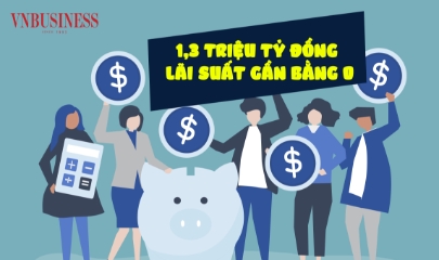 Soi lượng tiền ‘khủng’ hơn 1,3 triệu tỷ đồng gửi nhà băng lãi suất gần bằng 0
