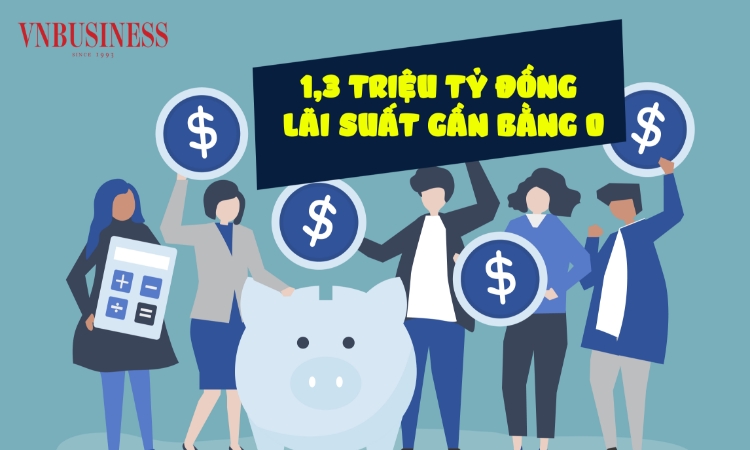 Soi lượng tiền ‘khủng’ hơn 1,3 triệu tỷ đồng gửi nhà băng lãi suất gần bằng 0