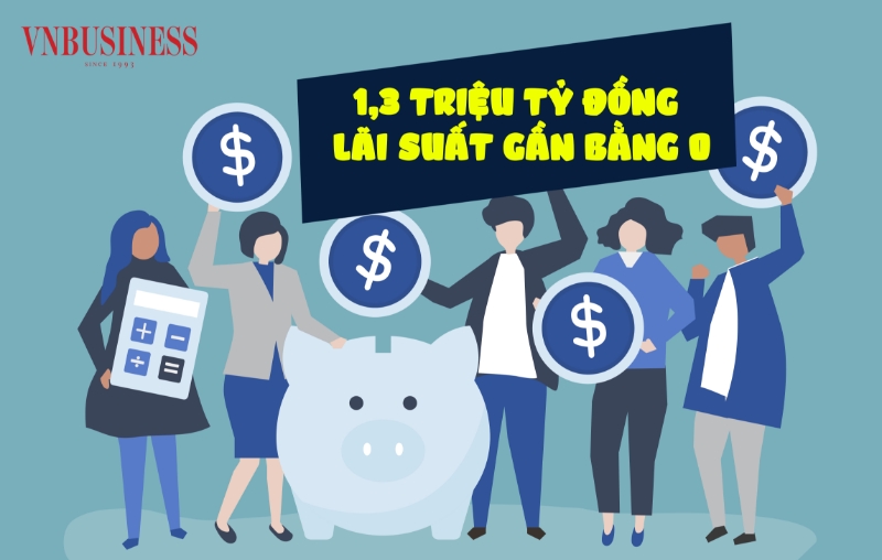 Soi lượng tiền ‘khủng’ hơn 1,3 triệu tỷ đồng gửi nhà băng lãi suất gần bằng 0