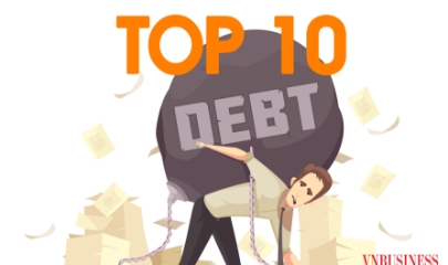 Loạt tên tuổi bất động sản, hàng không, nhà hàng, thẩm mỹ... bị bêu tên ‘chúa chổm’ nợ thuế