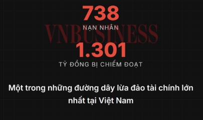 Toàn cảnh vụ Mr.Pips lừa 738 vụ, chiếm đoạt hơn 1.300 tỉ đồng, công an đề nghị truy tố tội lừa đảo và ‘rửa tiền’
