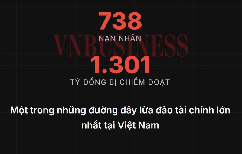 Toàn cảnh vụ Mr.Pips lừa 738 vụ, chiếm đoạt hơn 1.300 tỉ đồng, công an đề nghị truy tố tội lừa đảo và ‘rửa tiền’