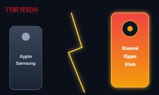Điện thoại Trung Quốc đang bắt kịp Samsung, Apple như thế nào?