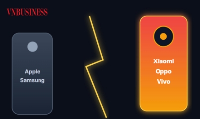Điện thoại Trung Quốc đang bắt kịp Samsung, Apple như thế nào?