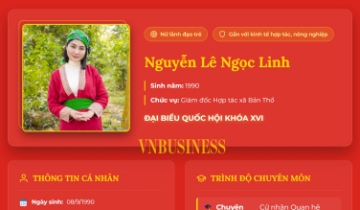 Nữ Giám đốc HTX xứ Thanh vừa trúng cử đại biểu Quốc hội là ai?