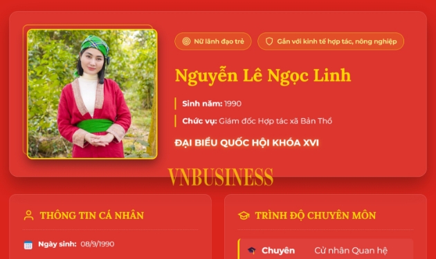 Nữ Giám đốc HTX xứ Thanh vừa trúng cử đại biểu Quốc hội là ai?