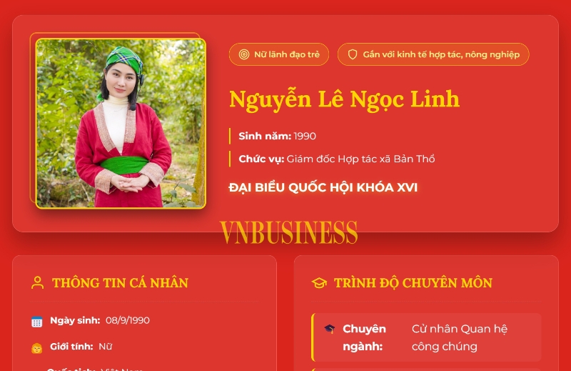 Nữ Giám đốc HTX xứ Thanh vừa trúng cử đại biểu Quốc hội là ai?