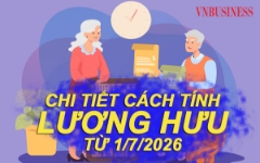 Chi tiết cách tính lương hưu theo 2 phương án đề xuất từ 1/7/2026