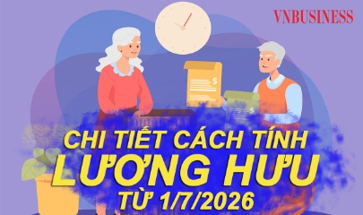 Chi tiết cách tính lương hưu theo 2 phương án đề xuất từ 1/7/2026