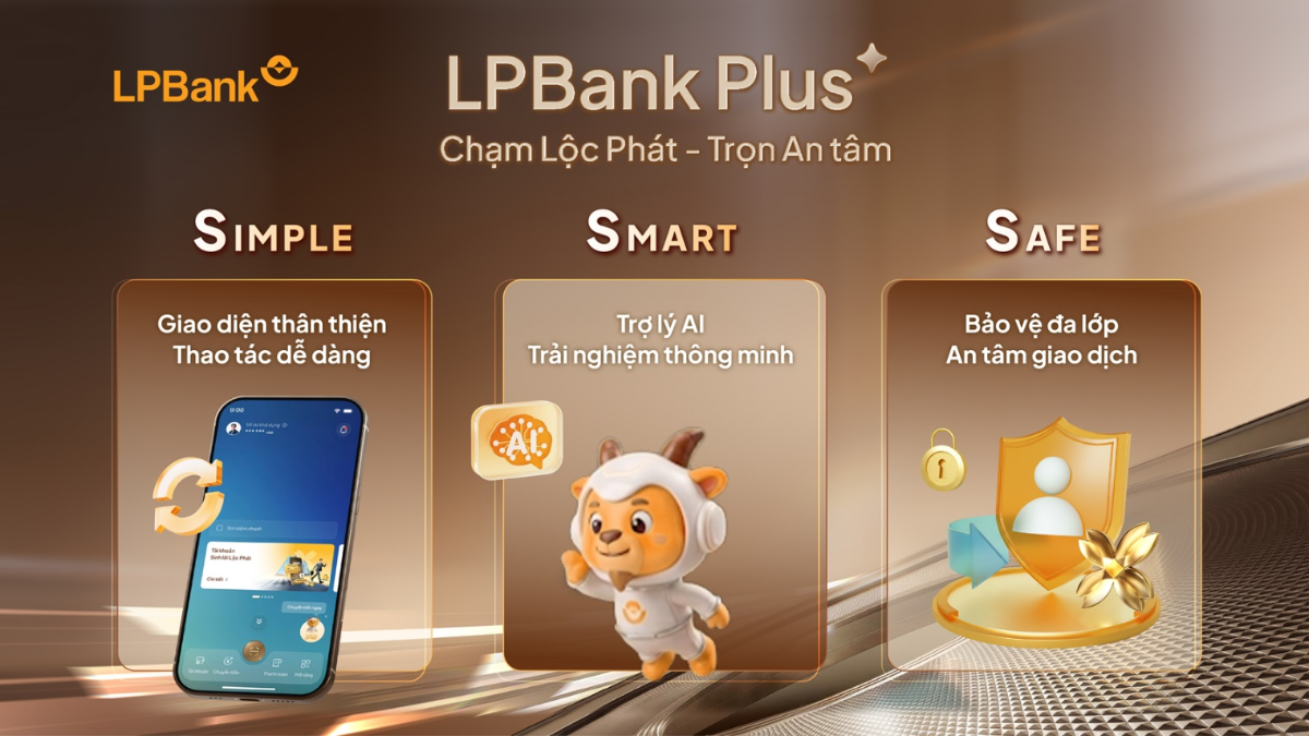 LPBank phát triển LPBank Plus theo mô hình “3S” Simple – Smart – Safe.