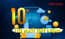 Cuộc đua lãi suất tiết kiệm nóng hầm hập chạm mức 10%, gửi tiền ở đâu lời nhất?
