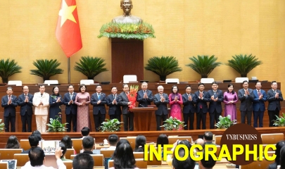 Chủ tịch Quốc hội Trần Thanh Mẫn và 6 Phó Chủ tịch Quốc hội khóa XVI