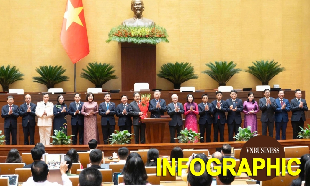 Chủ tịch Quốc hội Trần Thanh Mẫn và 6 Phó Chủ tịch Quốc hội khóa XVI