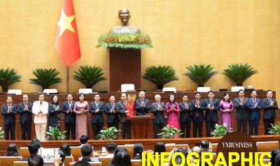 Chủ tịch Quốc hội Trần Thanh Mẫn và 6 Phó Chủ tịch Quốc hội khóa XVI