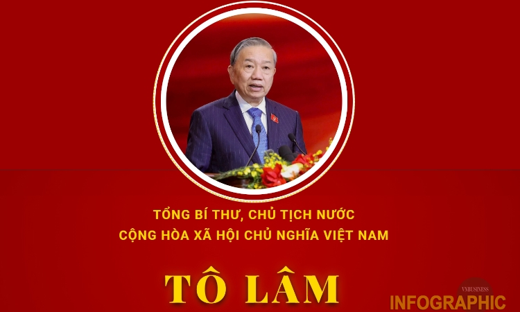 Tóm tắt tiểu sử Tổng Bí thư, Chủ tịch nước Tô Lâm