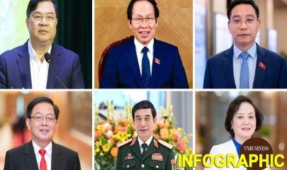Chân dung 6 Phó thủ tướng nhiệm kỳ 2026-2031