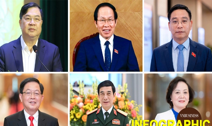Chân dung 6 Phó thủ tướng nhiệm kỳ 2026-2031