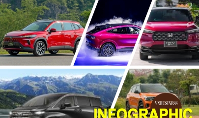 Hàng loạt xe vào cuộc đua giảm giá đầu năm 2026, có mẫu giảm ‘cực đoan’ gần 900 triệu đồng