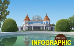 Có gì đặc biệt tại dự án casino Đồ Sơn chuẩn bị được hồi sinh?