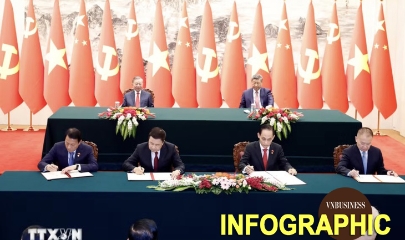 17 văn kiện tiêu biểu được ký kết sau cuộc hội đàm giữa Tổng Bí thư, Chủ tịch nước Tô Lâm và Tổng Bí thư, Chủ tịch nước Trung Quốc Tập Cận Bình