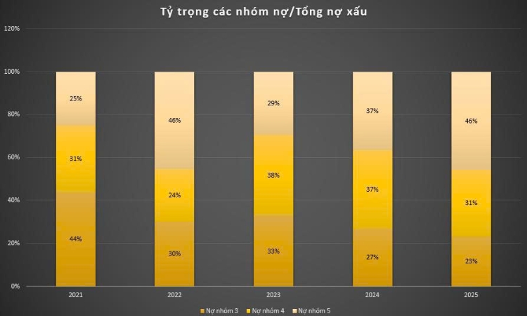 Kiểm toán Nhà nước