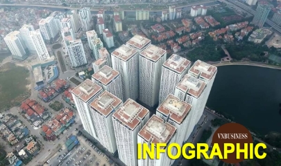 Toàn cảnh vụ 10.000 căn hộ HH Linh Đàm chưa được cấp sổ đỏ, tranh cãi lựa chọn trả nhà hay lấy lại tiền