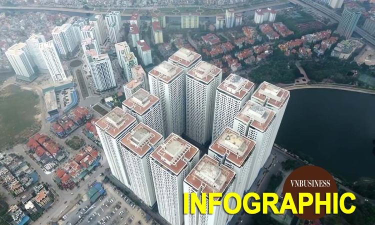 Toàn cảnh vụ 10.000 căn hộ HH Linh Đàm chưa được cấp sổ đỏ, tranh cãi lựa chọn trả nhà hay lấy lại tiền