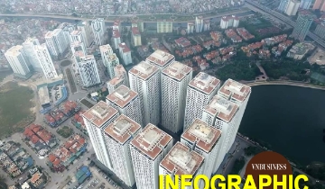 Toàn cảnh vụ 10.000 căn hộ HH Linh Đàm chưa được cấp sổ đỏ, tranh cãi lựa chọn trả nhà hay lấy lại tiền