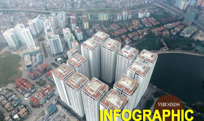 Toàn cảnh vụ 10.000 căn hộ HH Linh Đàm chưa được cấp sổ đỏ, tranh cãi lựa chọn trả nhà hay lấy lại tiền