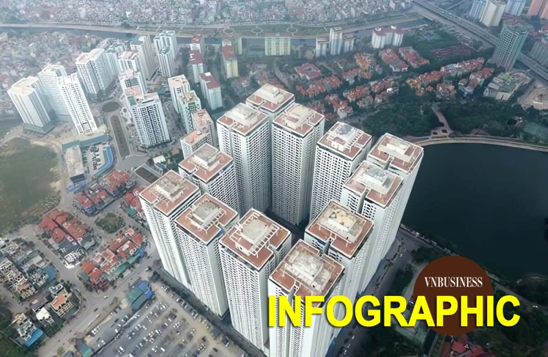 Toàn cảnh vụ 10.000 căn hộ HH Linh Đàm chưa được cấp sổ đỏ, tranh cãi lựa chọn trả nhà hay lấy lại tiền