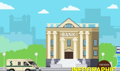 So găng hiệu suất kiếm tiền giữa các nhân viên ngân hàng, 1 - 3 tỷ đồng là cao hay thấp?