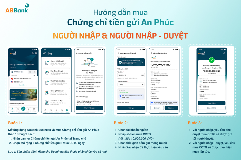 Chủ doanh nghiệp có thể mua CCTG An Phúc dễ dàng ngay trên ứng dụng ABBank Business.
