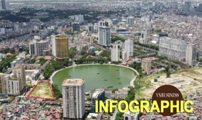 Loạt ‘ông lớn’ ôm dự án treo cả chục năm chưa làm xong vào tầm ngắm