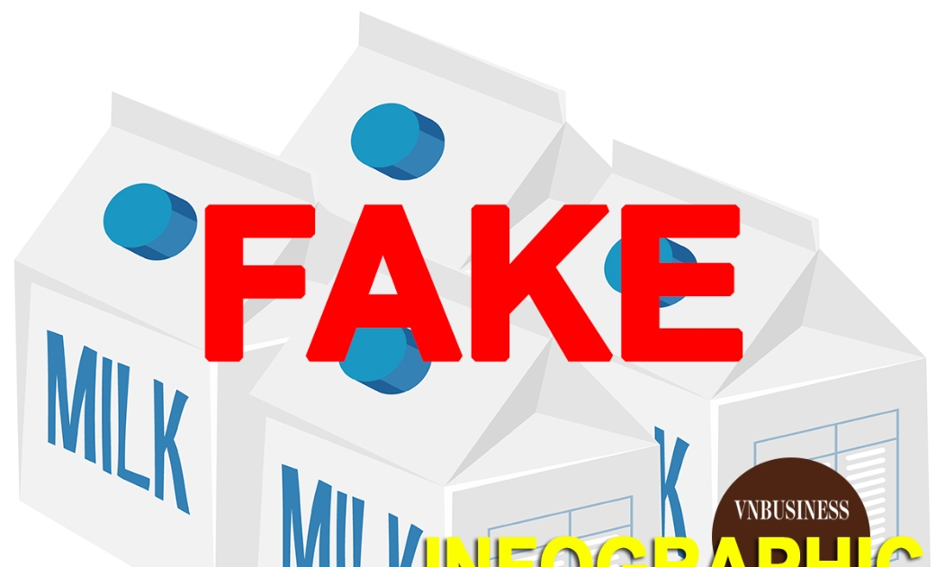 Bóc gỡ đường dây sản xuất 426 loại sữa giả hướng vào bà bầu, trẻ em, thu lợi bất chính hơn 39,5 tỷ đồng