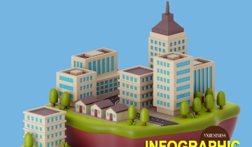 Hòa Phát, Tân Á Đại Thành, Bitis, KIDO lấn sân bất động sản thành công hay thất bại?