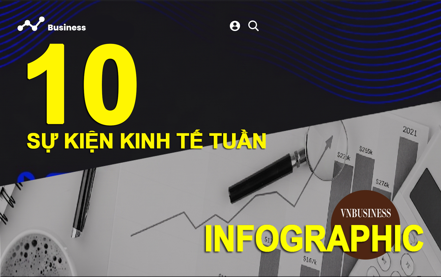10 sự kiện kinh tế Việt Nam nổi bật tuần qua