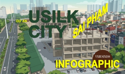 Toàn cảnh sai phạm khiến dự án ‘bom tấn’ Usilk City bị chuyển hồ sơ sang cơ quan điều tra Bộ Công an