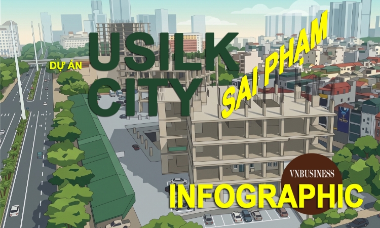 Toàn cảnh sai phạm khiến dự án ‘bom tấn’ Usilk City bị chuyển hồ sơ sang cơ quan điều tra Bộ Công an