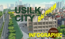 Toàn cảnh sai phạm khiến dự án ‘bom tấn’ Usilk City bị chuyển hồ sơ sang cơ quan điều tra Bộ Công an