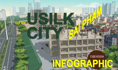 Toàn cảnh sai phạm khiến dự án ‘bom tấn’ Usilk City bị chuyển hồ sơ sang cơ quan điều tra Bộ Công an