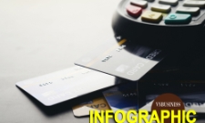 Soi lương của sếp ngân hàng: CEO tư nhân nhận tới gần 28 tỷ đồng/năm, bỏ xa mặt bằng quốc doanh