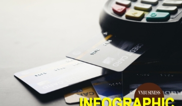 Soi lương của sếp ngân hàng: CEO tư nhân nhận tới gần 28 tỷ đồng/năm, bỏ xa mặt bằng quốc doanh